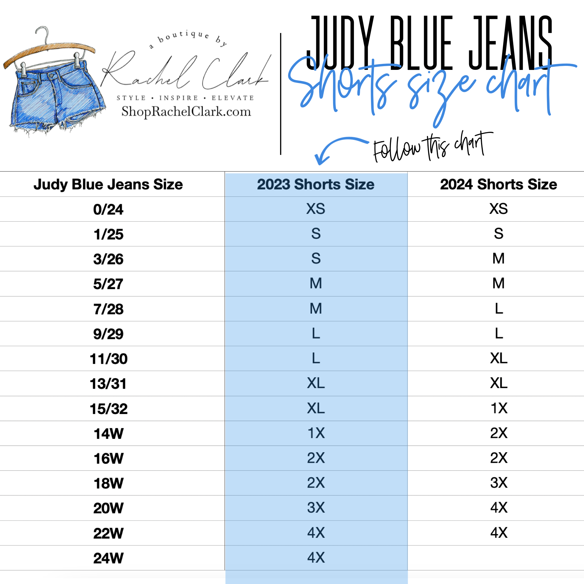 Judy Blue Cut Off Mid Thigh Shorts