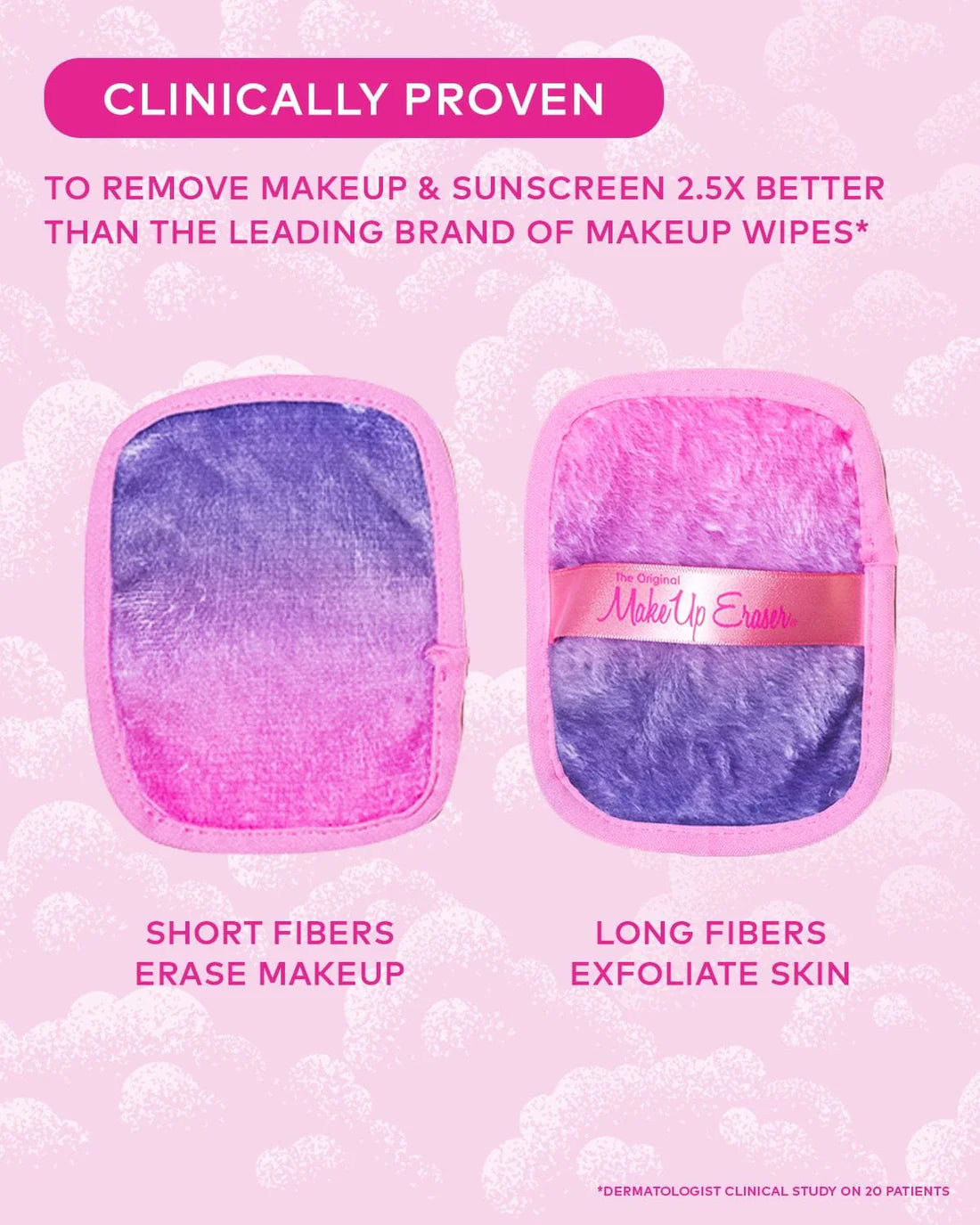 Clinically proven to remove makeup and sunscreen 2.5x better than the leading brand of makeup wipes, Short fibers erase makeup, long fibers exfoliate skin