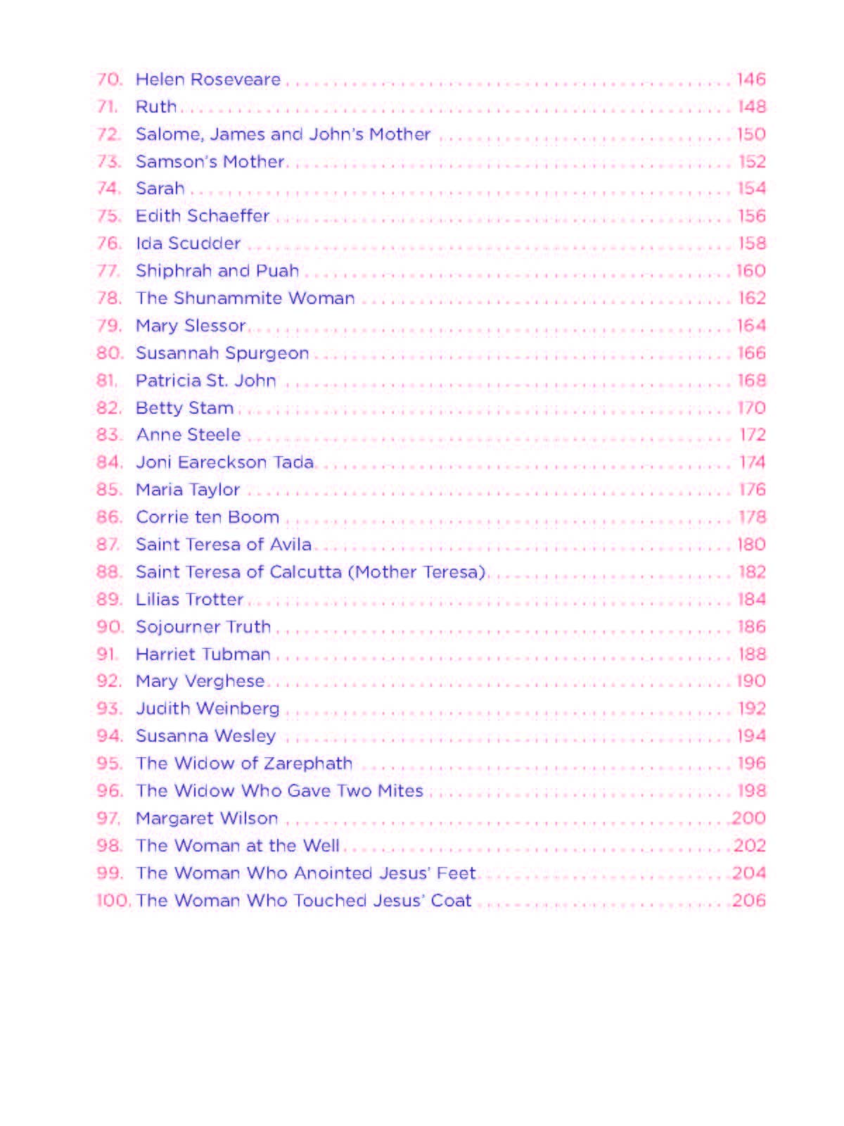 Table of Contents