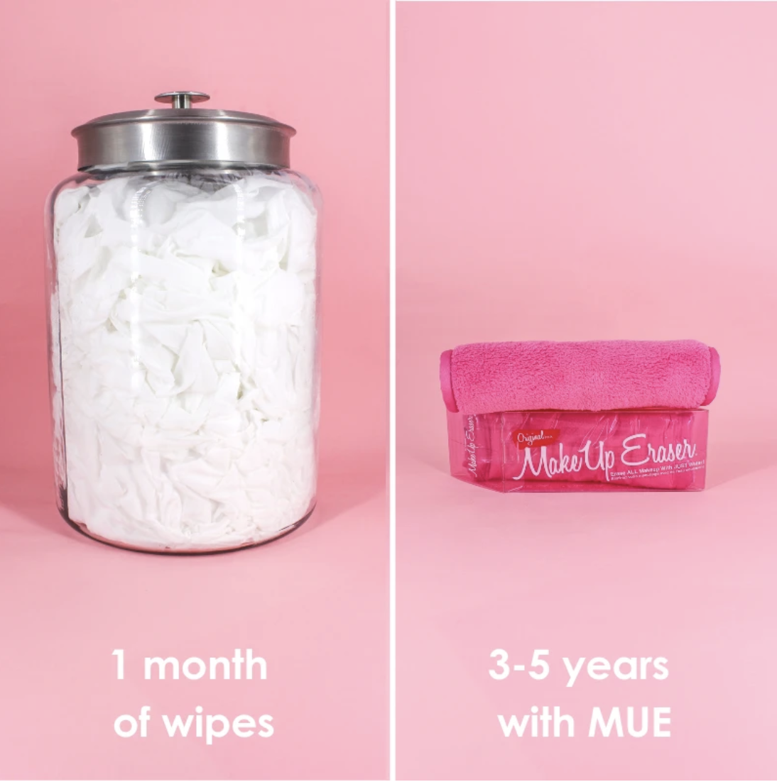 1 month of wipes vs. 3-5 years with MUE