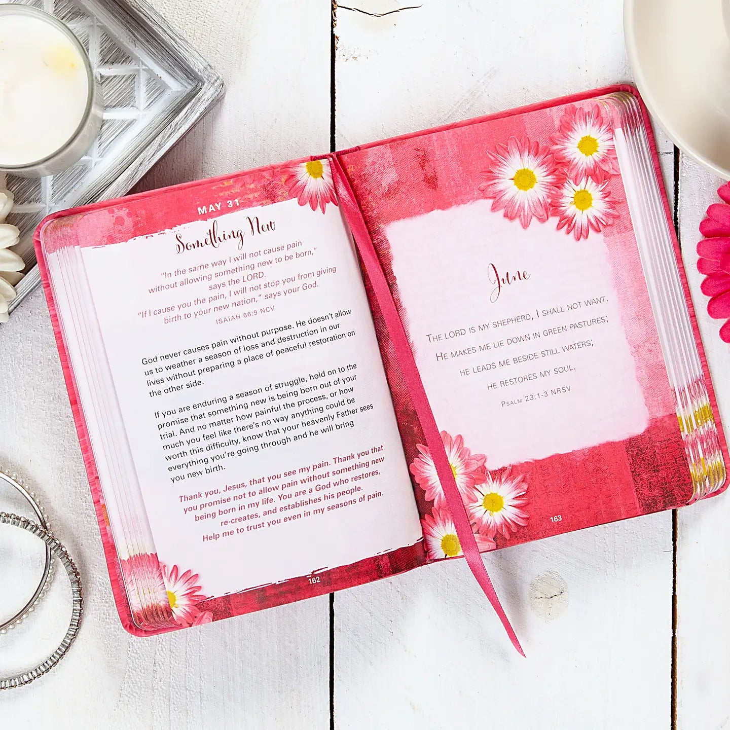 Lord, It's Me Again Devotional