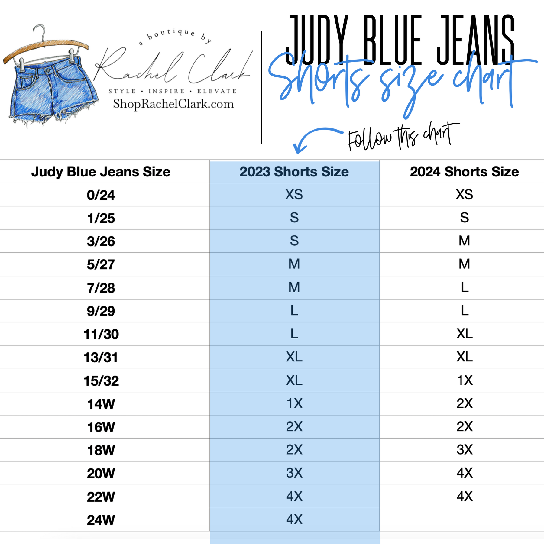 Judy Blue High Waisted 1" Hem Shorts
