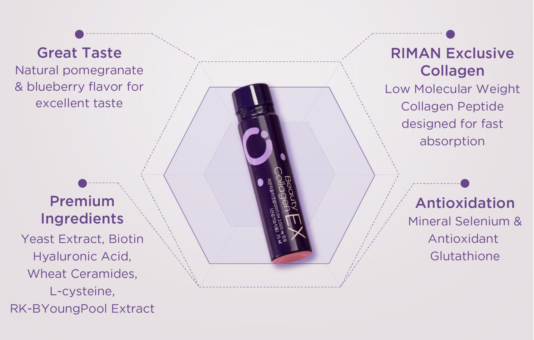 RIMAN Lifening Beauty Collagen EX